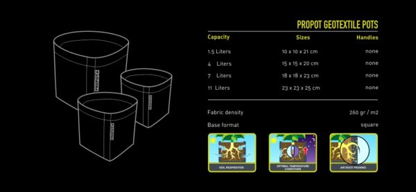 Propot 11L - Image 2